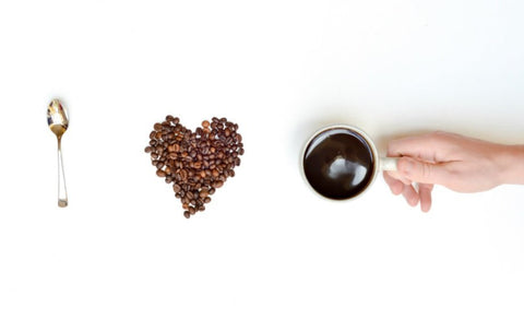 Best Coffee Scrubs for 2018 – Made in Canada - Local Boom™