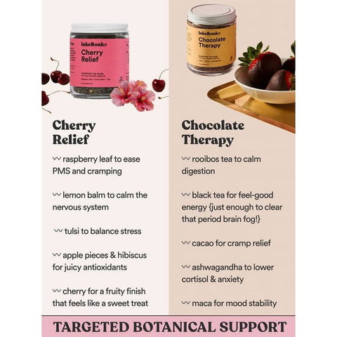 Chocolate Therapy Superfood Tea - Tea - Lake & Oak Tea