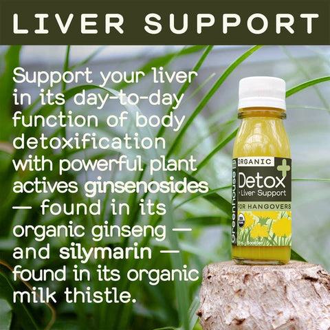 Detox Organic Wellness Shot - Drink - Greenhouse