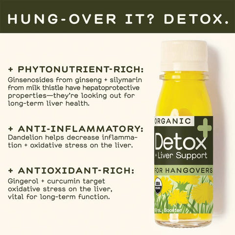 Detox Organic Wellness Shot - Drink - Greenhouse