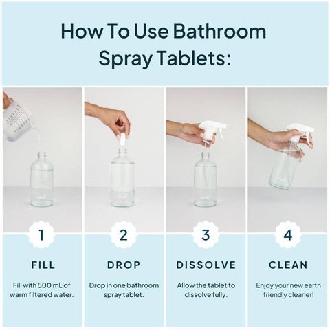 Eucalyptus Mint Bathroom Cleaning Spray Tablets - Cleaner - Nature Bee